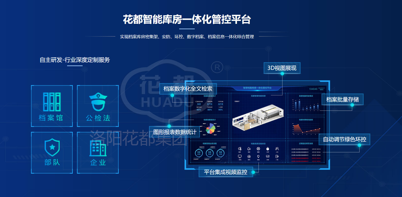 国家智慧档案馆一级标准