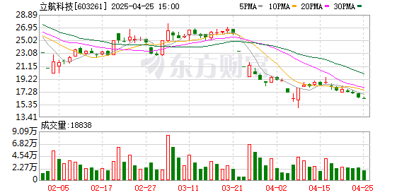 K图 603261_0